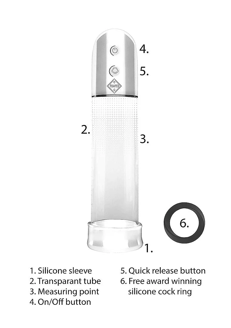 Pumped Automatic LUV Pump Transparent - Image 5